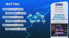 Tg Meteo Regionale Valle d'Aosta