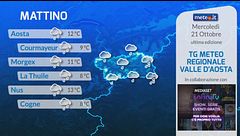 Tg Meteo Regionale Valle d'Aosta