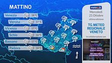 Tg Meteo Regionale Veneto