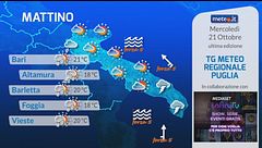 Tg Meteo Regionale Puglia