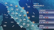 Meteo del 21 ottobre