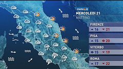 Meteo del 21 ottobre