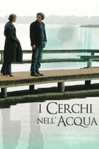 I cerchi nell'acqua