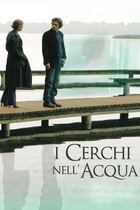 I cerchi nell'acqua